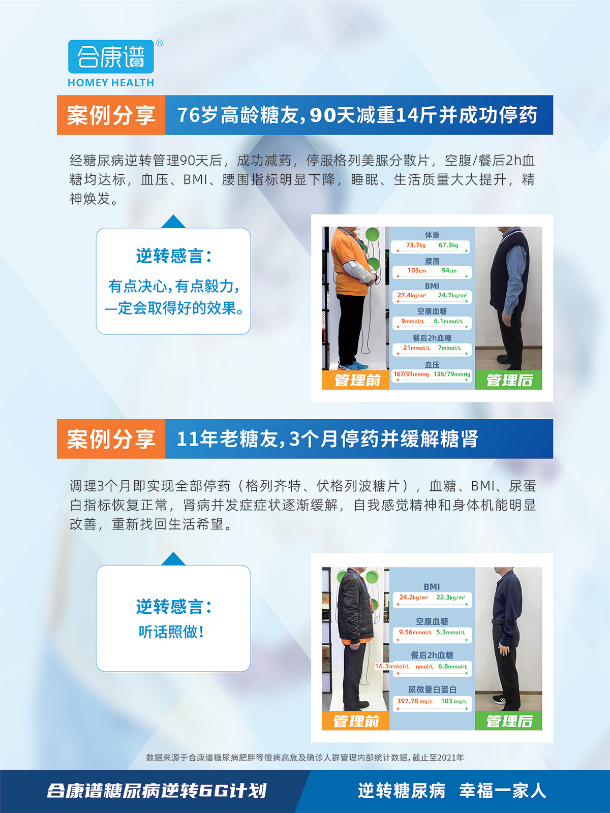 客户案例