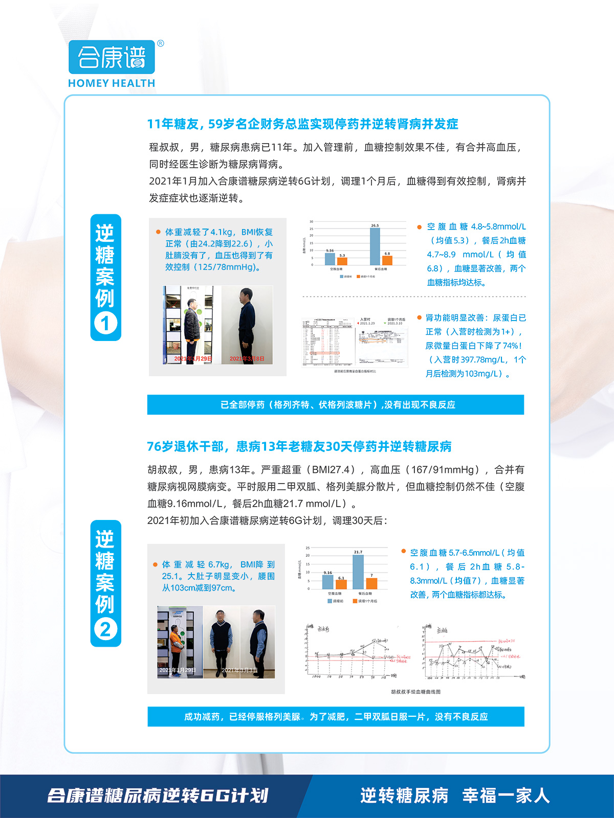 客户案例